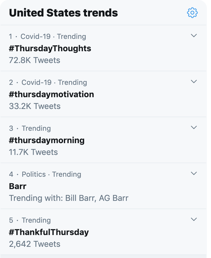 twitter hashtag trends