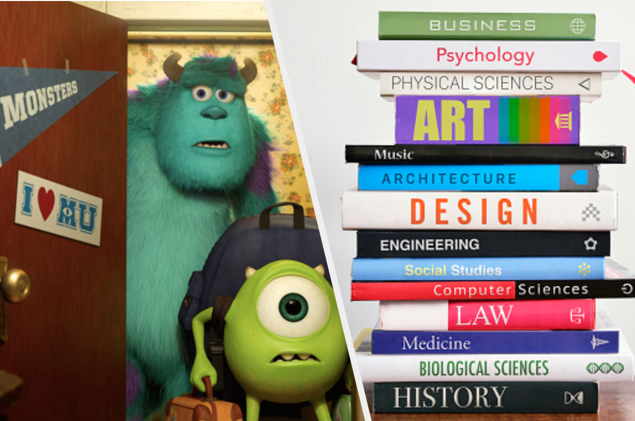 Boo! Which Monsters, Inc. character is most like you? #MonstersInc20th