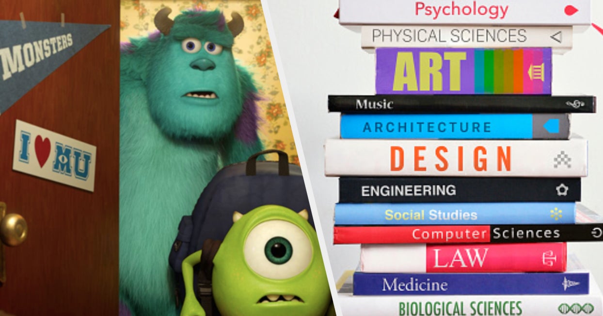 Take this quiz and we'll tell you which Monsters Inc character you are