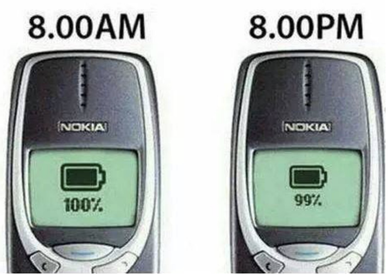 Meme of a phone at 8 a.m. and 8 p.m. and the battery only goes down 1%