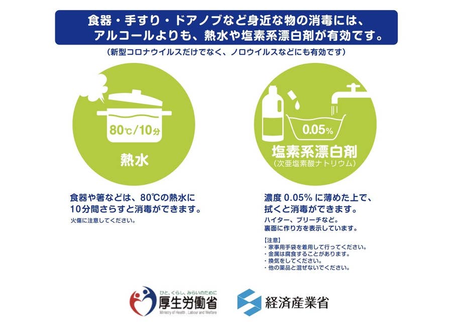 新型コロナの感染防止で広がる“勘違い” 家庭に身近な「消毒液」に  