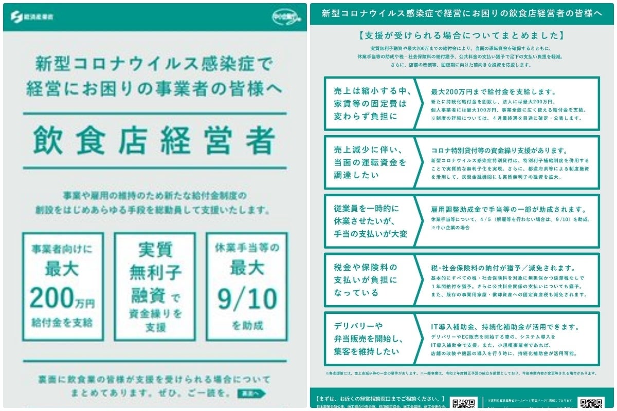 飲食店や小売店などが対象。コロナ禍で苦しむ9種類の業種に国が最大200