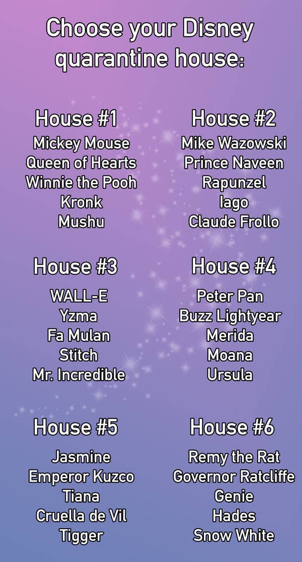 Which Disney Characters Would You Be In A Quarantine House With