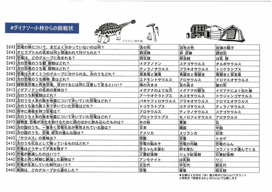 Gwをおうちで過ごす子どもたちへ 世界的研究者がtwitterで 激ムズ恐竜クイズ を毎朝出題中