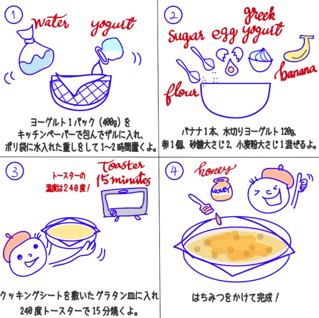 本気で試してほしい バナナとヨーグルトで濃厚チーズケーキが爆誕した 家にあるものでできる最高おやつ