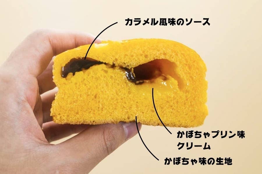 これは笑う セブンの ネタ系パン がただものじゃなかった