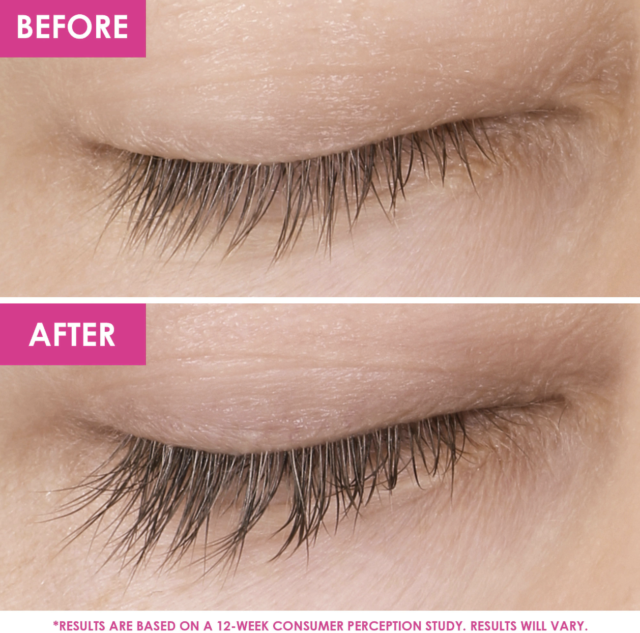 A before-and-after photo showing a close-up of a closed eye with short, slightly thin lashes on top and a close-up of a closed eye with noticeably longer, thicker lashes on the bottom