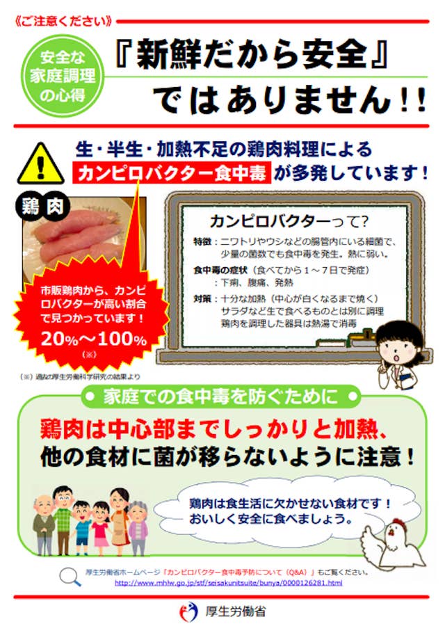 そのお肉 中まで焼けてる カンピロバクターによる食中毒にご注意 そのお肉 中まで焼けてる カンピロバクターによる食中毒にご注意