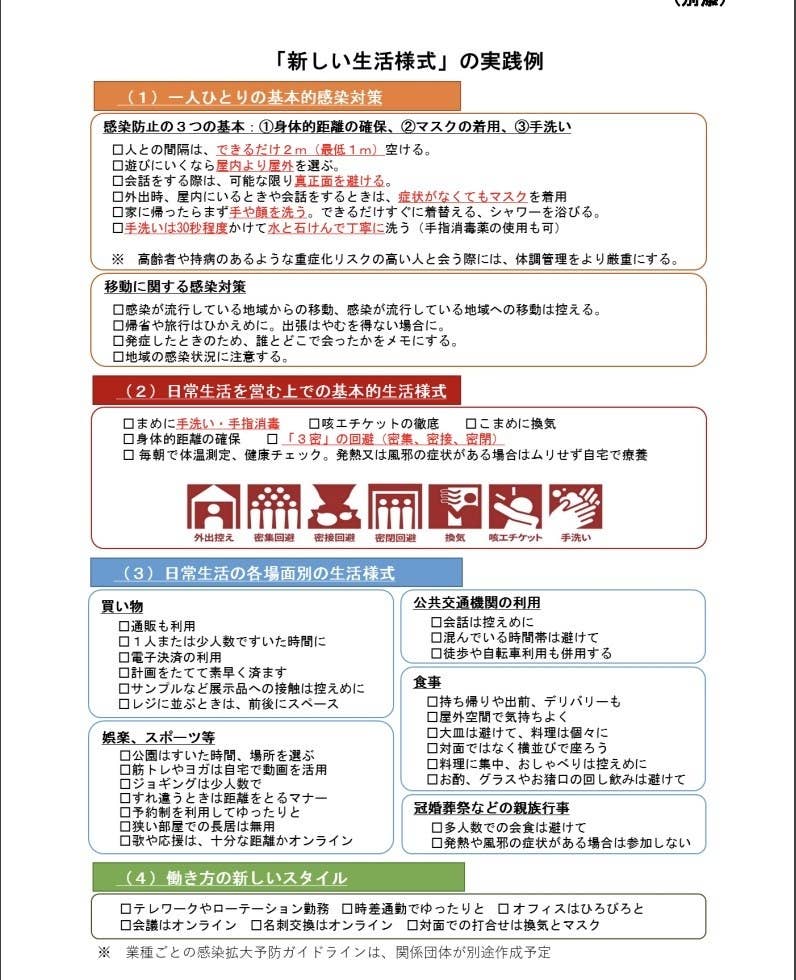 新しい生活様式 って結局 何なの 提言作りに関わった専門家に聞いてみた