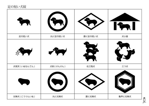 イッヌ好きにはたまらない 可愛すぎる 自作の家紋がこちらです