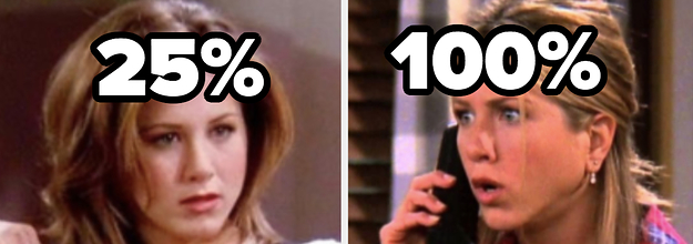 What Percent Rachel From Friends Are You?