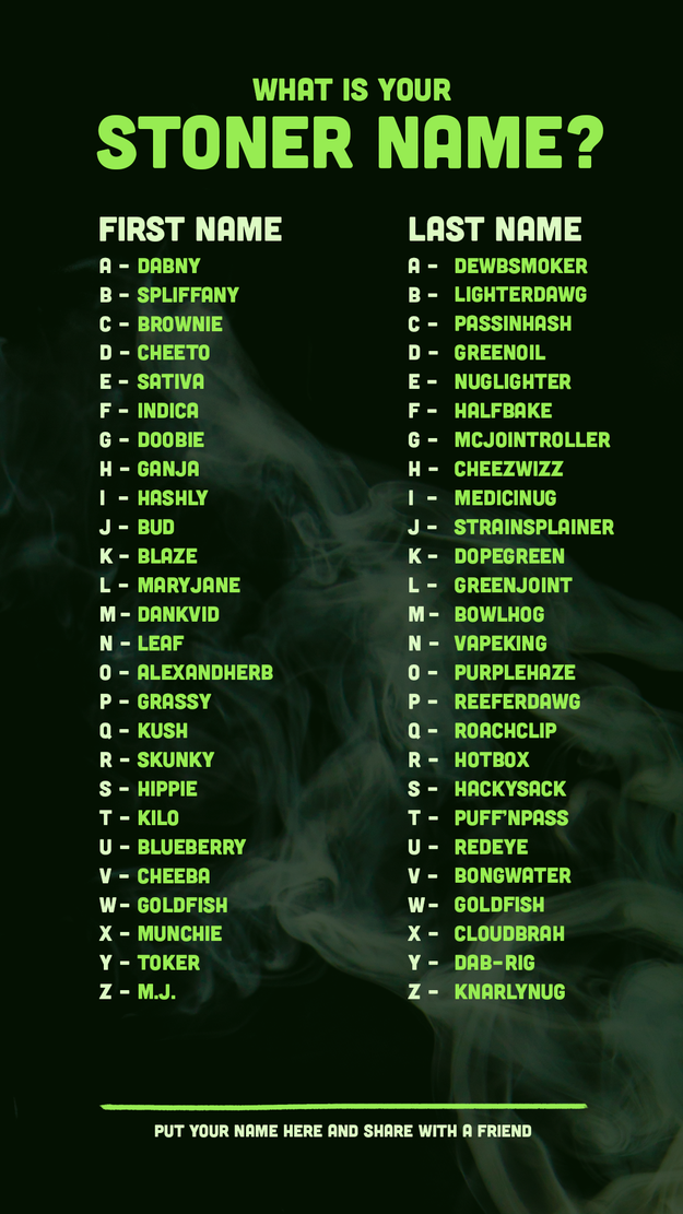 Cat Superhero Name Generator