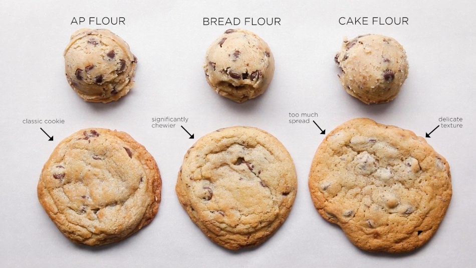 baking-tips-tricks-and-hacks-for-beginners