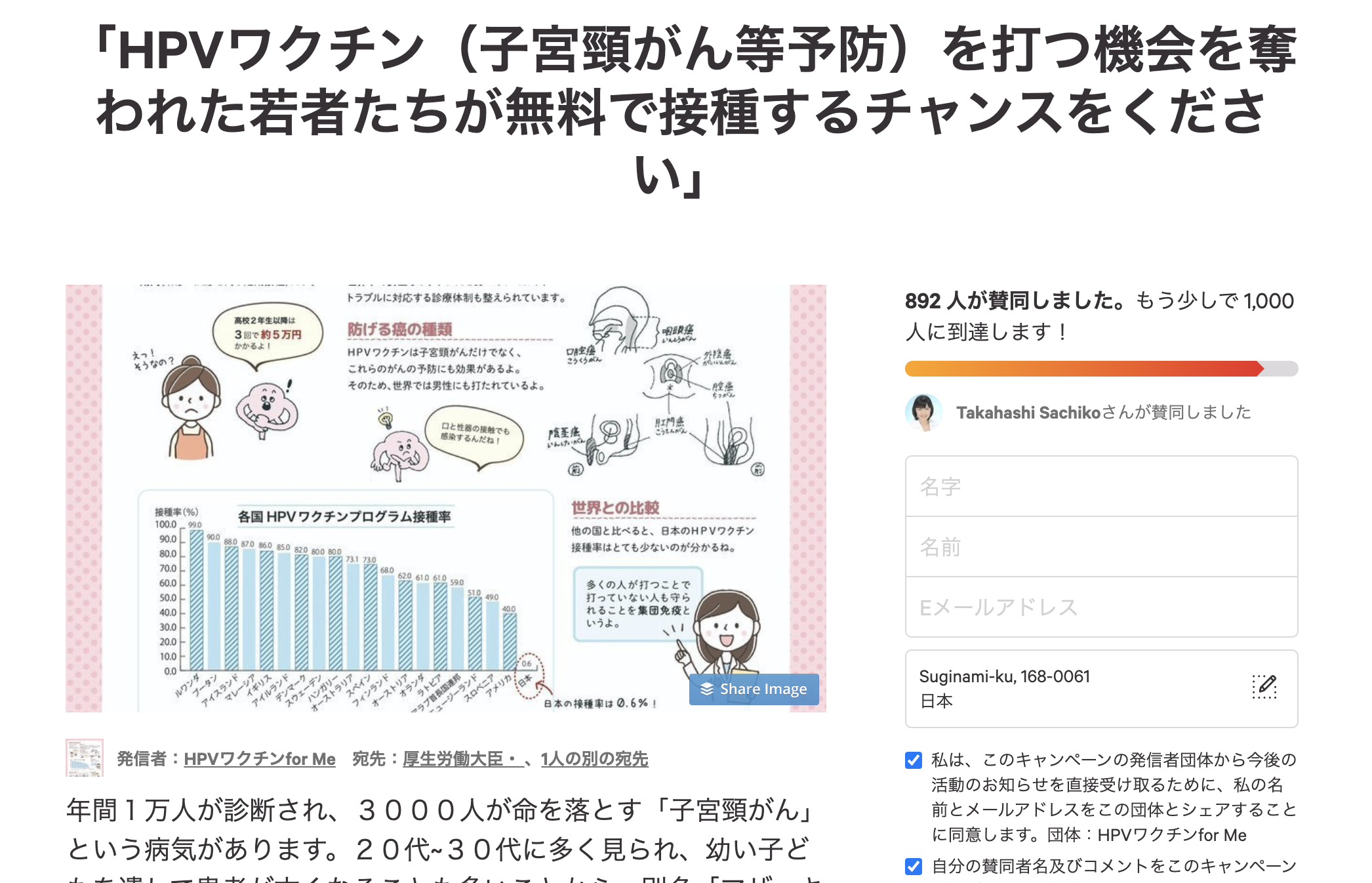 対象年齢を過ぎても Hpvワクチンを無料でうてるようにして 医療関係者有志が署名活動をスタート