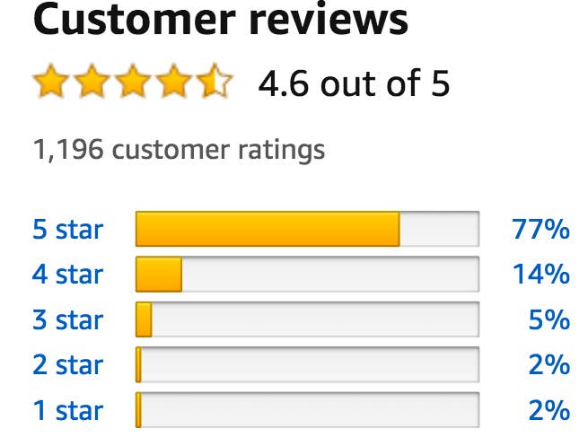 The 4.6 out 5 star rating for BookFactory Password Journal on Amazon.