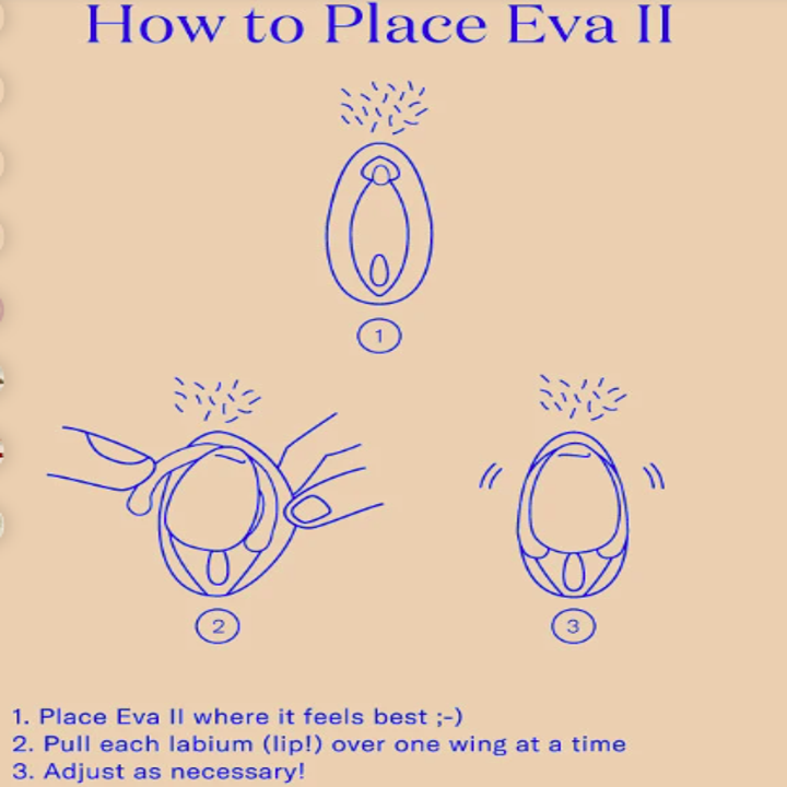 diagram on how to place the toy with wings tucked under labia