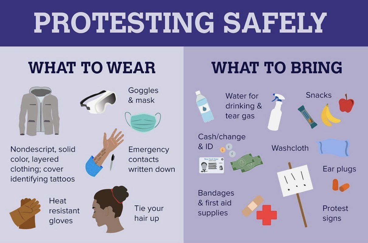 Stay Secure: Travel Safety Tips for Protest Areas