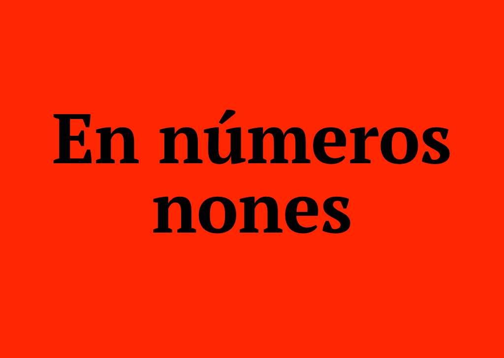 Contesta Estas 13 Preguntas Y Te Diremos Si Hubieras Podido Ganar