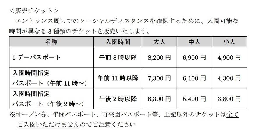 東京ディズニーランド シー 7月1日に営業再開 4ヶ月にわたる臨時休園