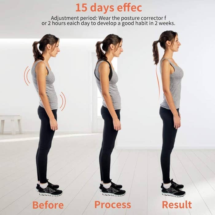 A before, process, and result photo showing a model who starts with a drastically slouched stance and progresses toward an upright standing position with shoulders back. The image states this happens in a &quot;15 day effect.&quot; 
