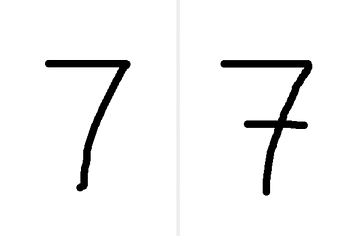 Será que você escreve estes números da mesma forma que todo mundo?