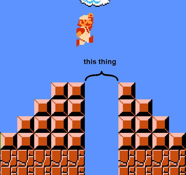 screengrab from the original Mario Bros. game showing Mario jumping over a pit