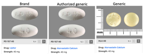 Photo of generic vs. authorized generic vs. name brand pill.