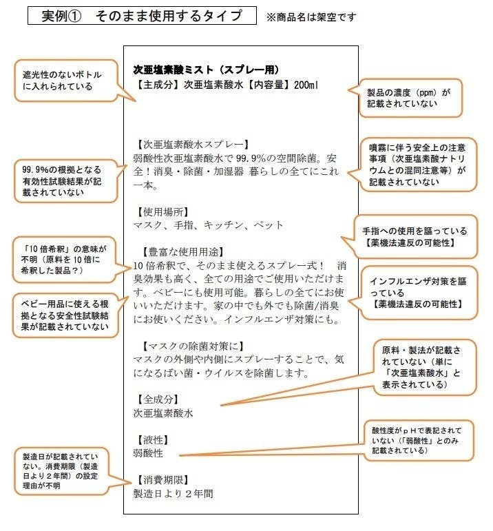 次亜塩素酸水は新型コロナに有効だと確認したが 政府 吸入しないように注意を