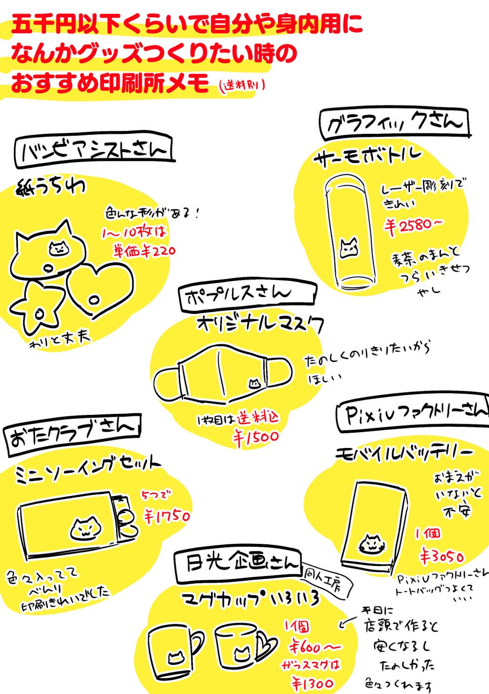 小ロットでオリジナルグッズを作りたい人へ 最強すぎる印刷所まとめがここにある 小ロットでオリジナルグッズを作りたい人へ 最強すぎる印刷所まとめがここにある