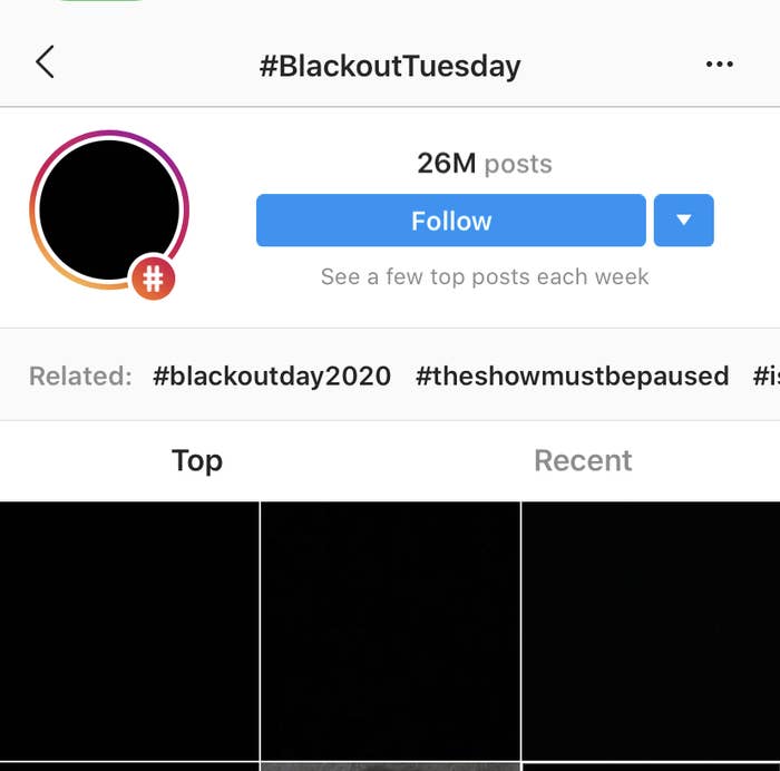 Blackoutdays Actually Started Five Years Ago To Empower Black People The Creators Were Never Credited In Any Of The Spinoffs