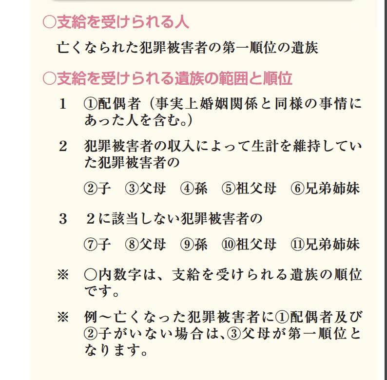 同性パートナーの犯罪被害給付金訴訟 残酷判決 を受け止め 投げ返すために