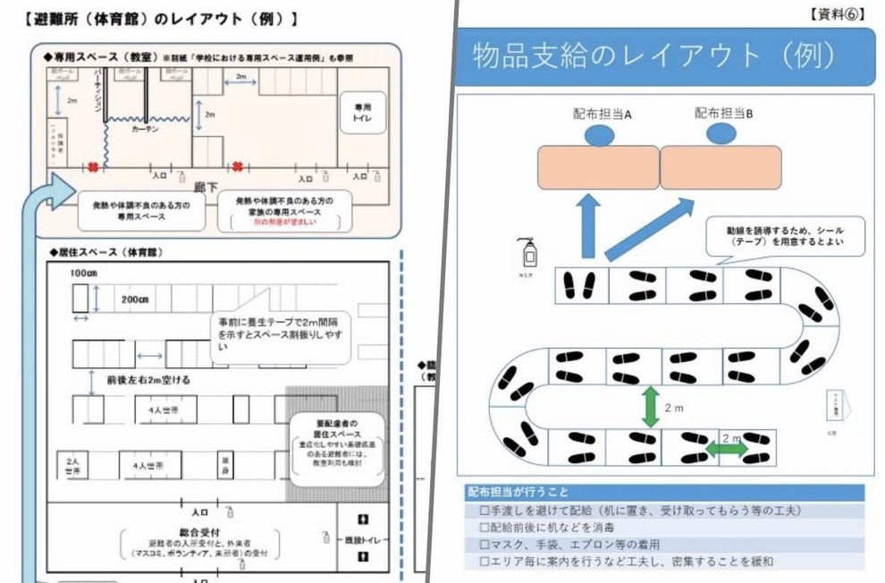 あなたが想像する 避難 や 避難所 は コロナ禍で変わるかもしれない 感染予防を考えた避難生活とは