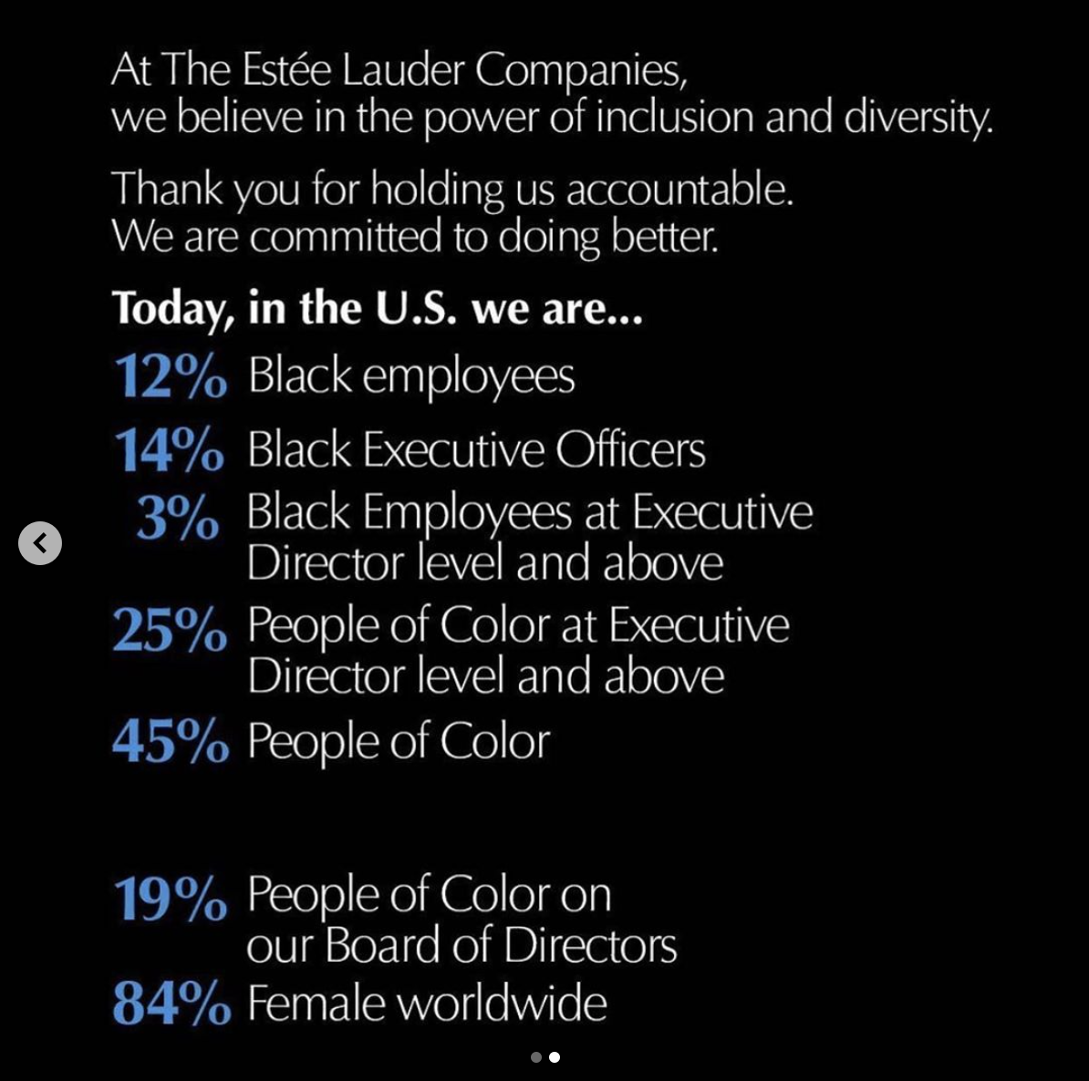 Kylie Cosmetics Reveals Percentage Of Black Employees: 13 Percent