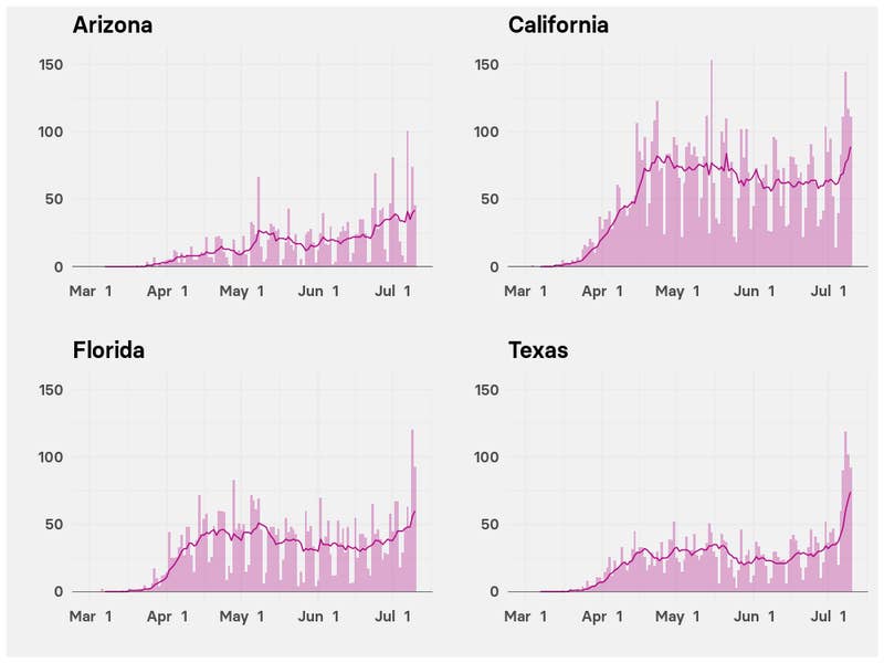 sub-buzz-2408-1594510956-7.png?downsize=