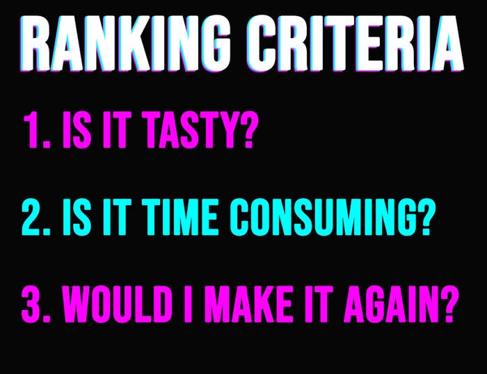 Ranking criteria: 1. Is it tasty? 2. Is it time consuming? 3. Would I make it again? 