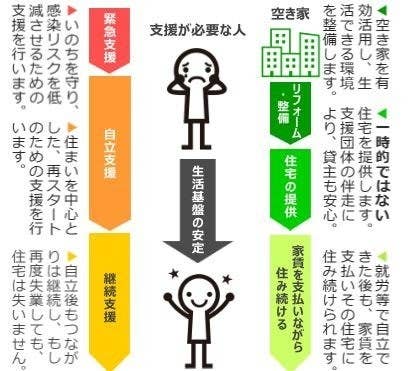 自業自得 意味 は