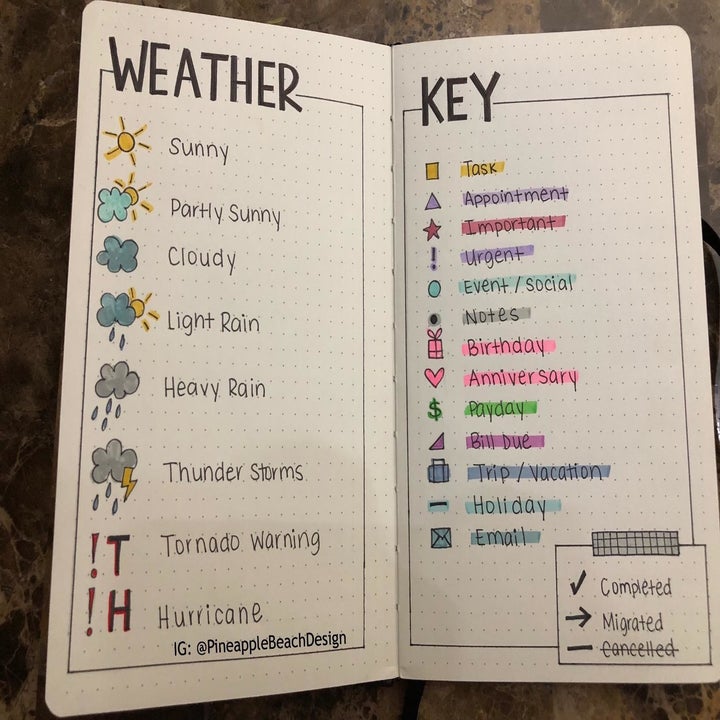 a reviewer's photo of how they use their journal 