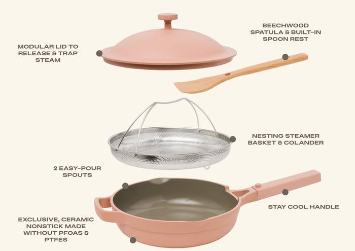 Our Place &quot;Always Pan&quot; showing all of the different components, like the nesting basket, stay-cool handle, spatula, and lid