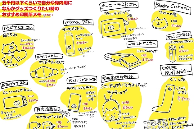 小ロットでオリジナルグッズを作りたい人へ 最強すぎる印刷所まとめがここにある