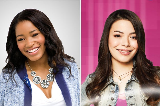 Which TeenNick Character Are You?