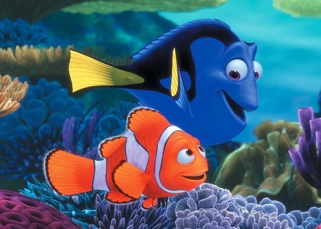 Highest-Grossing Animated Movies Checklist