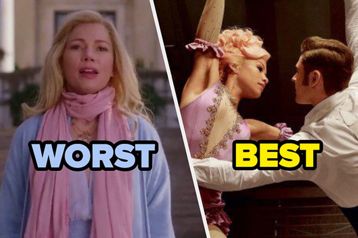 The Greatest Showman Songs Ranked