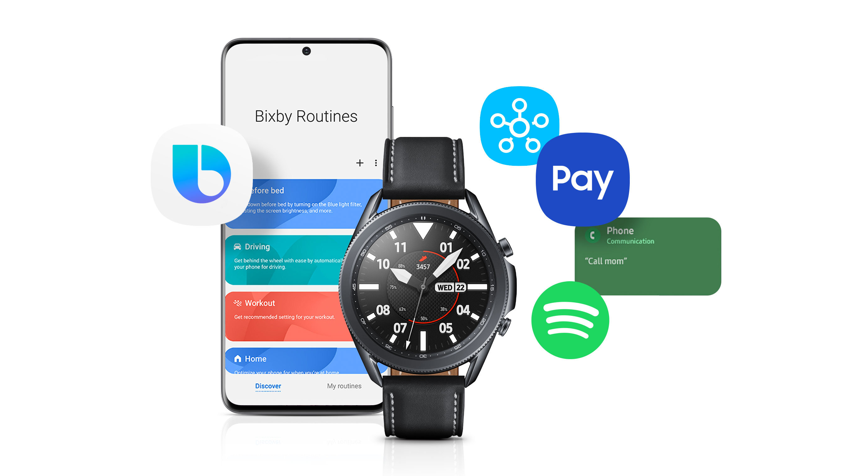 The Samsung Galaxy Watch3&#x27;s services across devices