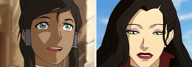 Of you korra character legend date would which Characters By