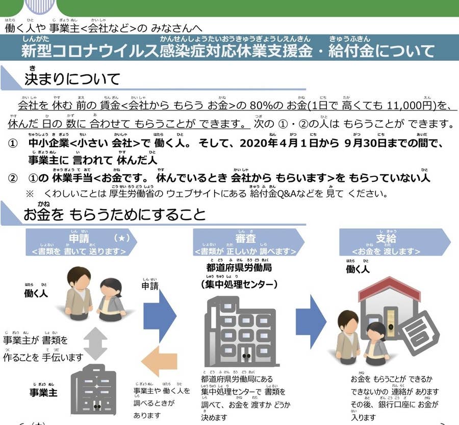 こまっている がいこくじん が 14 の ことば で 電話相談 でんわ そうだん できます やさしい にほんご の きじ