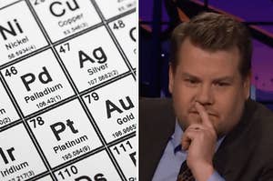 The periodic table and James Corden thinking