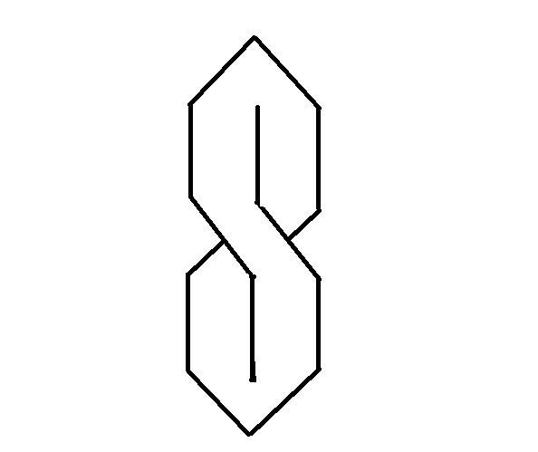 that famous S symbol