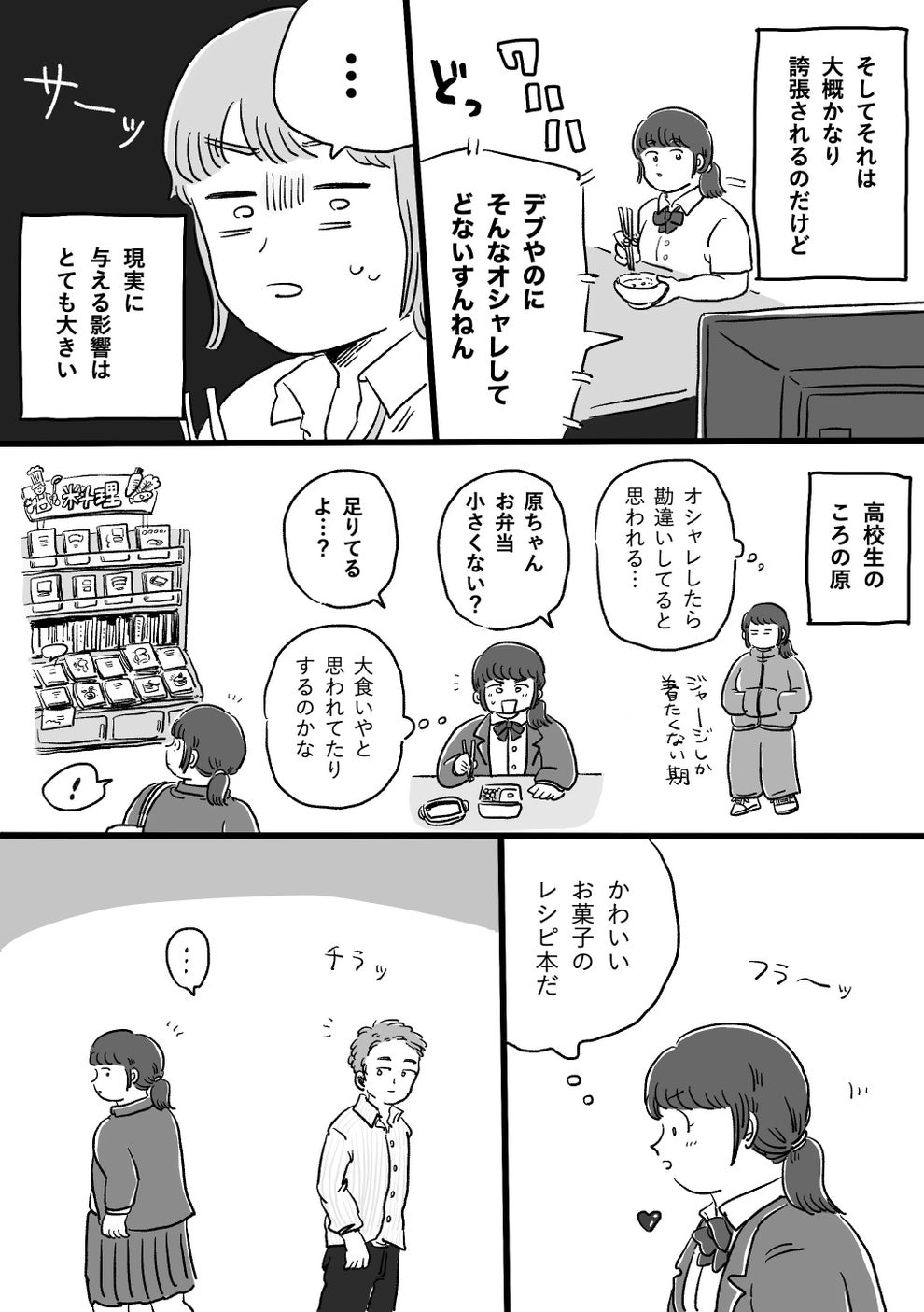 ぽっちゃりな 自分のキャラじゃない と苦しんでいた頃 イメージとの戦いを描く 8ページの漫画の中身