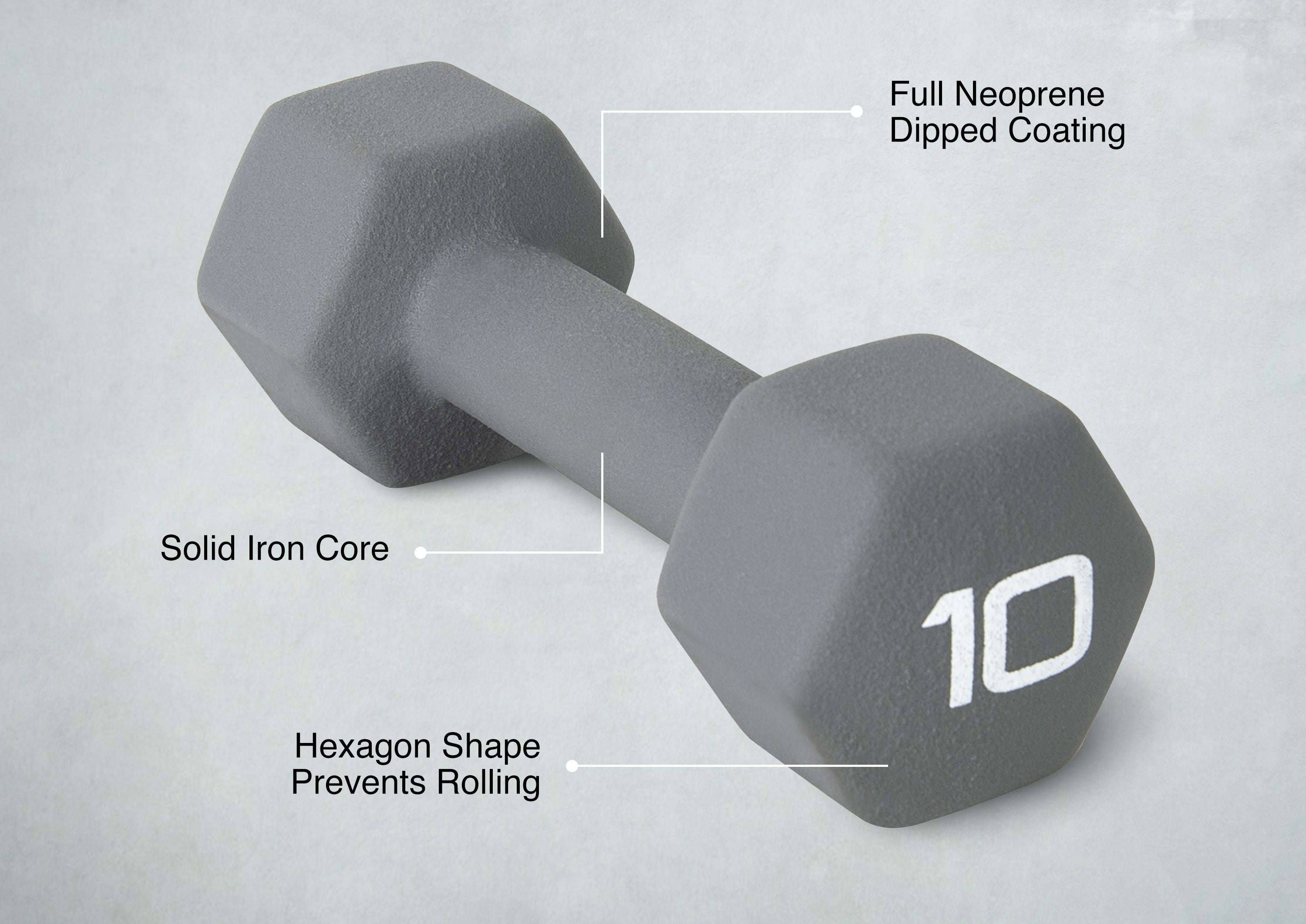 The grey 10-pound dumbbell with chart describing its iron core, neoprene coating, and hexagon shape to prevent rolling 