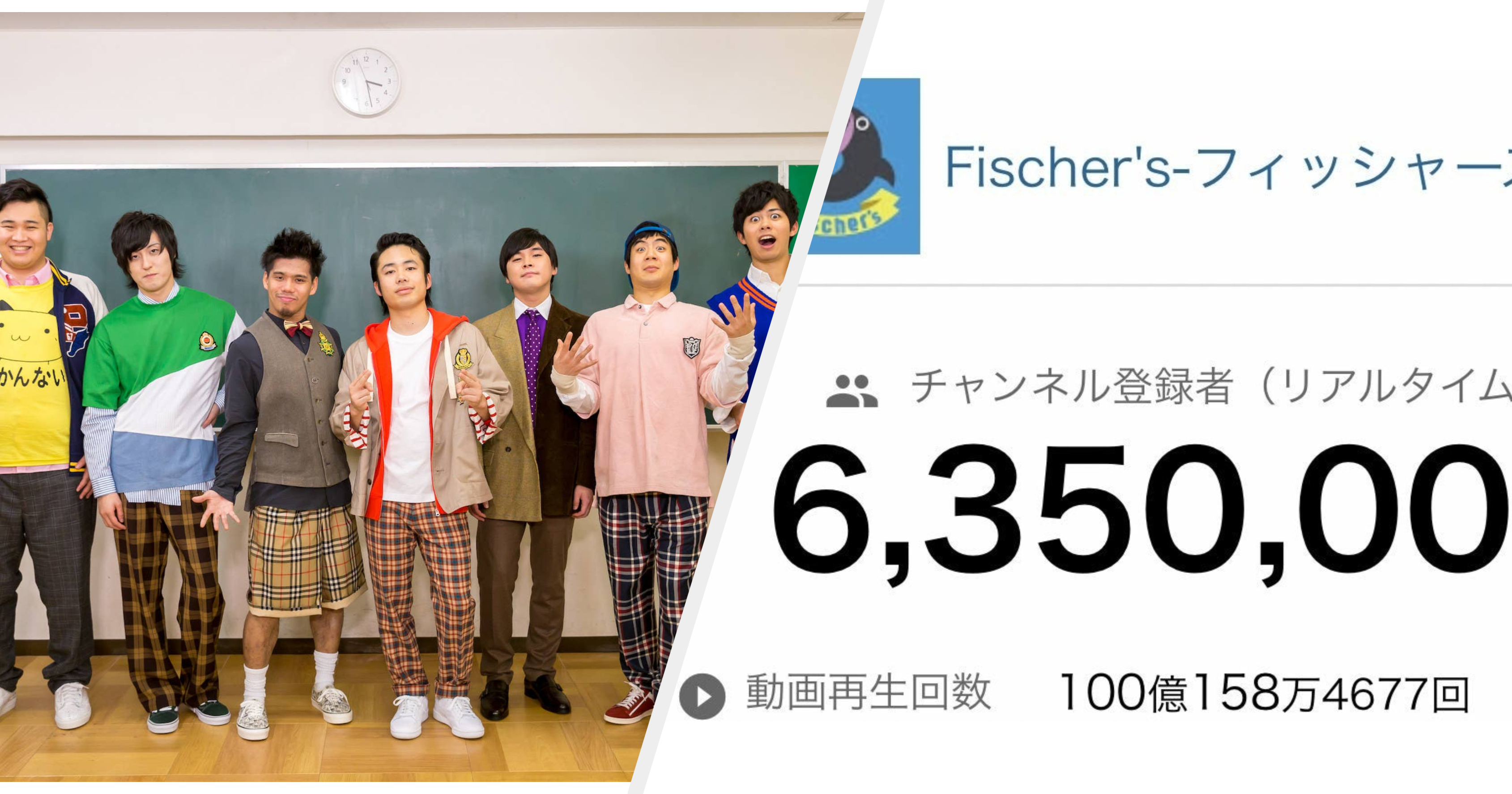 フィッシャーズ 国内初となるyoutubeの総再生数 100億回 突破 結成から10年 フィッシャーズ 国内初となるyoutubeの総再生数 100億回 突破 結成から10年